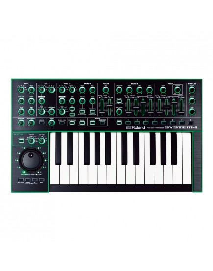 Roland Aira System1